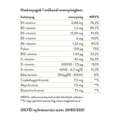 Vitaking - Vitemix Multivitamin Syrup - 200 ml