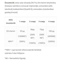 JutaVit - Vitamin D3 drops with Extra Virgin Olive Oil - 30 ml