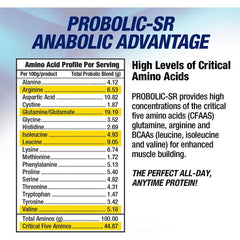 MHP - Probolic-SR Muscle Feeding Protein