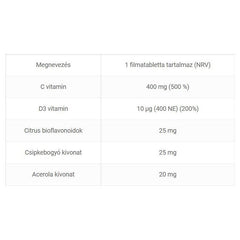 JutaVit - Liposom C 400 mg tablet