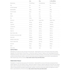 Nutrend - NUTREND CARBODRINX (1000g, - lemon)