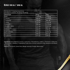 Kevin Levrone - EAA