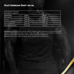 Kevin Levrone - Scatterbrain Shot