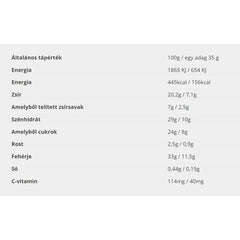 AbsoRICE - Absorice Move Bar