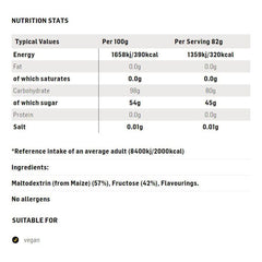 Science in Sport - Beta Fuel Powder