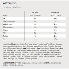 Science in Sport - Protein20 Bar