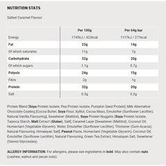 Science in Sport - Protein20 Bar