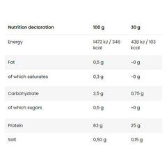 Skull Labs - 100% Whey Isolate Sample