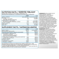 Nutriversum - PWO