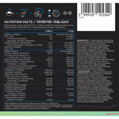 Nutriversum - Limitless PWO