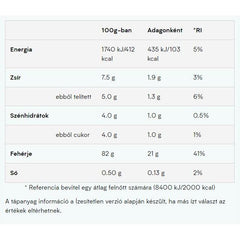 Myprotein - Impact Whey Protein