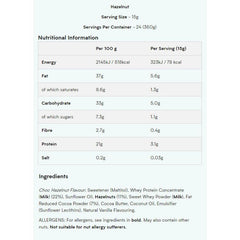 Myprotein - Protein Spread