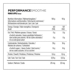 Powerbar - Powergel Smoothie