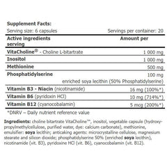 Amix - LipiDrol® Fat Burner