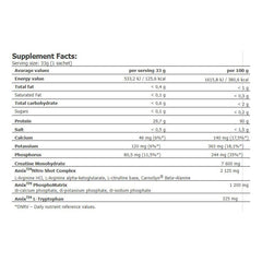 Amix - Anabolic Monster Beef Protein