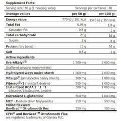 Amix - OptiMass™ Beef Gainer