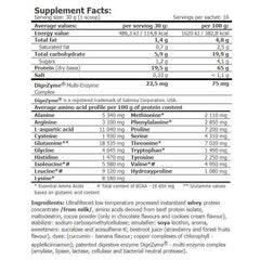 Amix - Predator® Protein