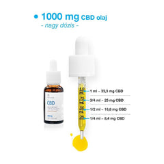 USA medical - CBD Oil 1000 mg - Orange - 30 ml