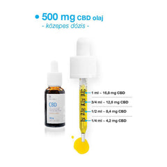 USA medical - CBD Oil 500 mg - Orange - 30 ml