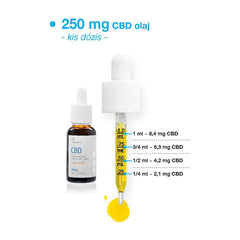 USA medical - CBD Oil 250 mg - Orange - 30 ml