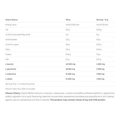 Nutrend - BCAA 4:1:1 Powder