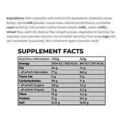 Nanosupps - Protein Wafer