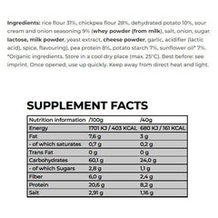 Nanosupps - Protein Chips